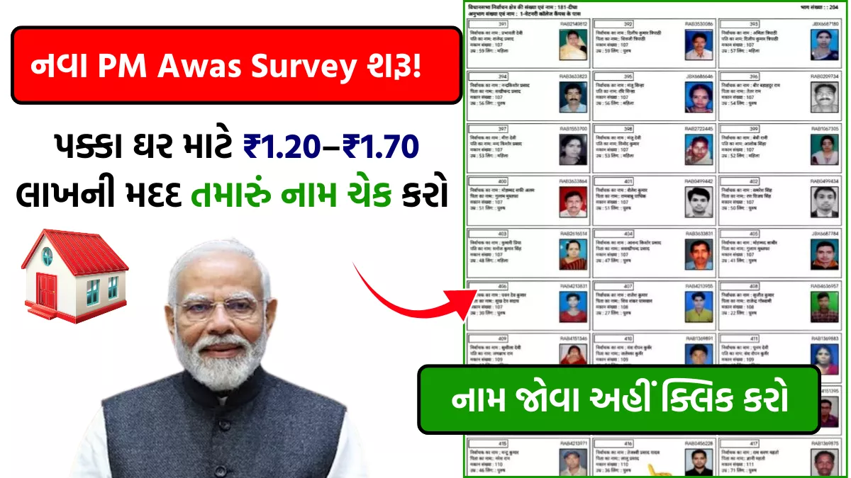 ​PM Awas Yojana Gramin Survey