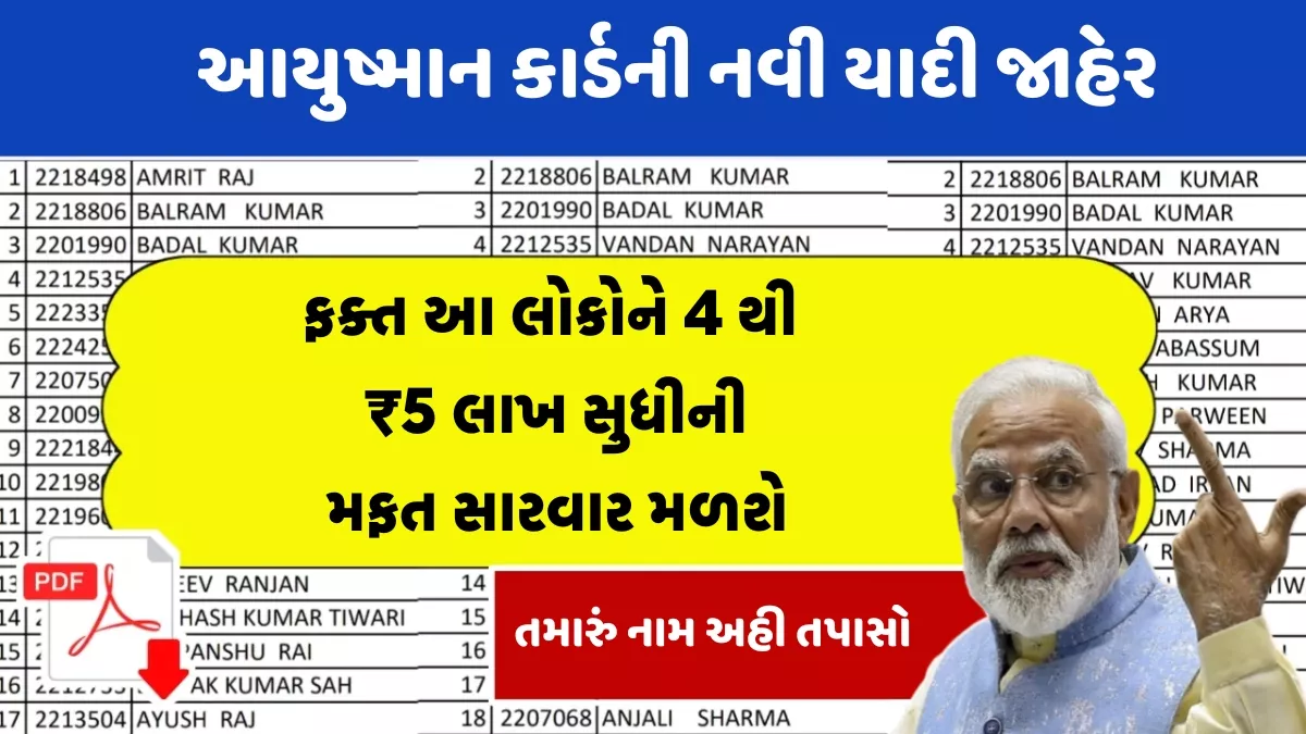 Aayushman Card New List