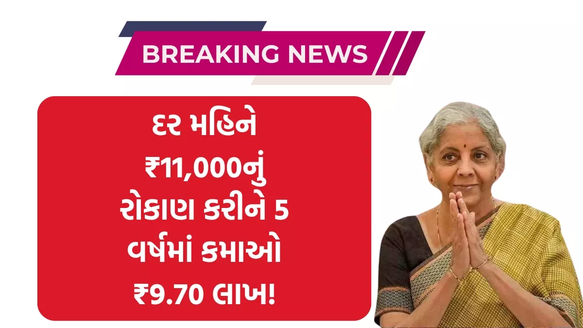 Post Office RD Scheme 2025