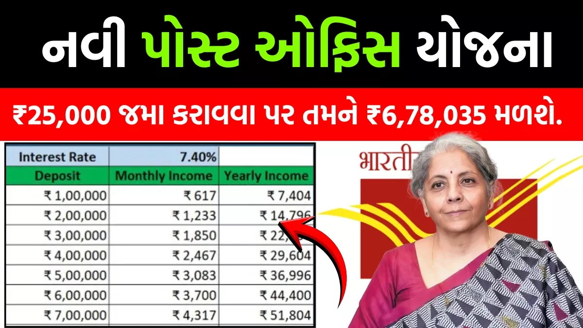 Public Provident Fund Scheme