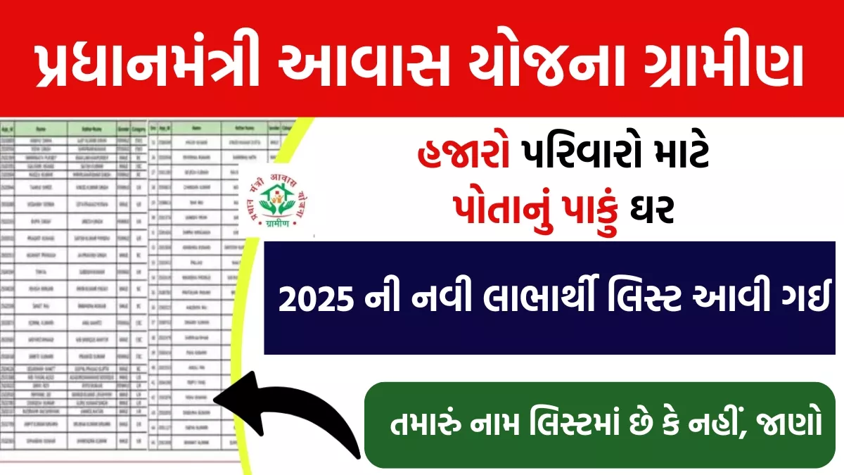 PM Awas Yojana List 2025