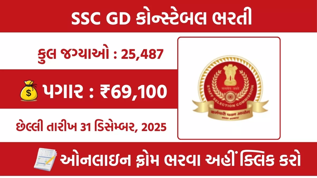 SSC GD Constable 2026